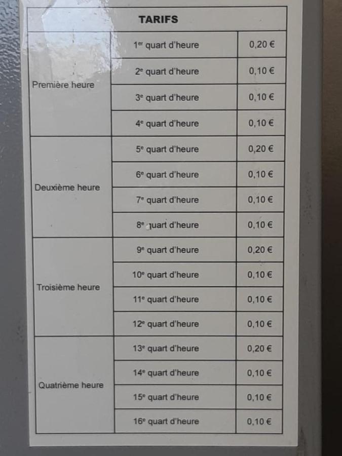 Appartement Che F2 Face Sweet Wifi *